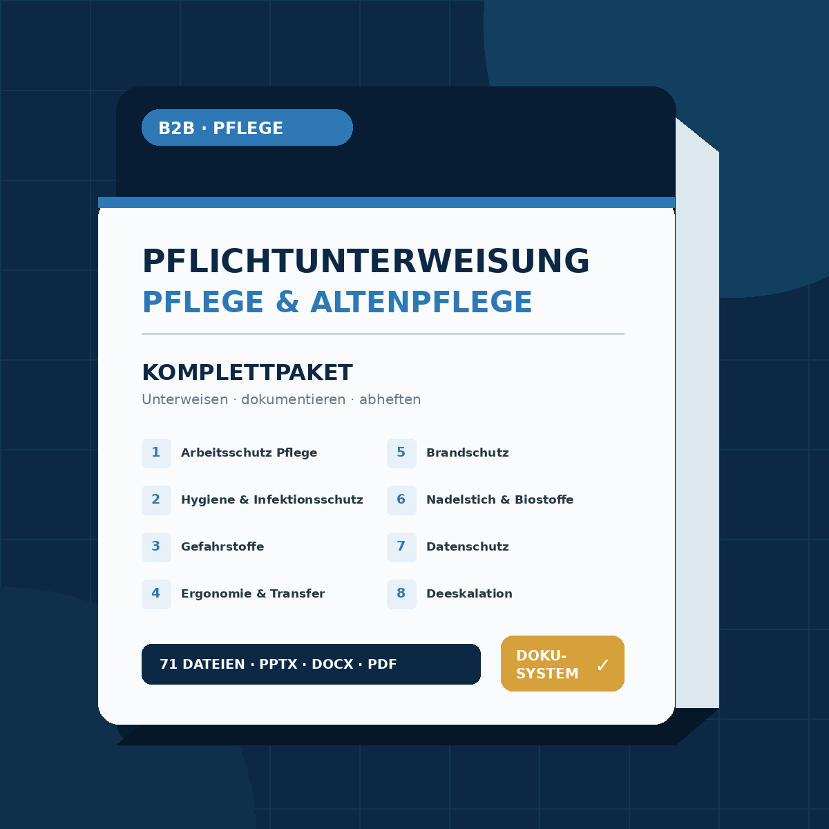 Pflichtunterweisungs-Komplettpaket Pflege mit acht Modulen